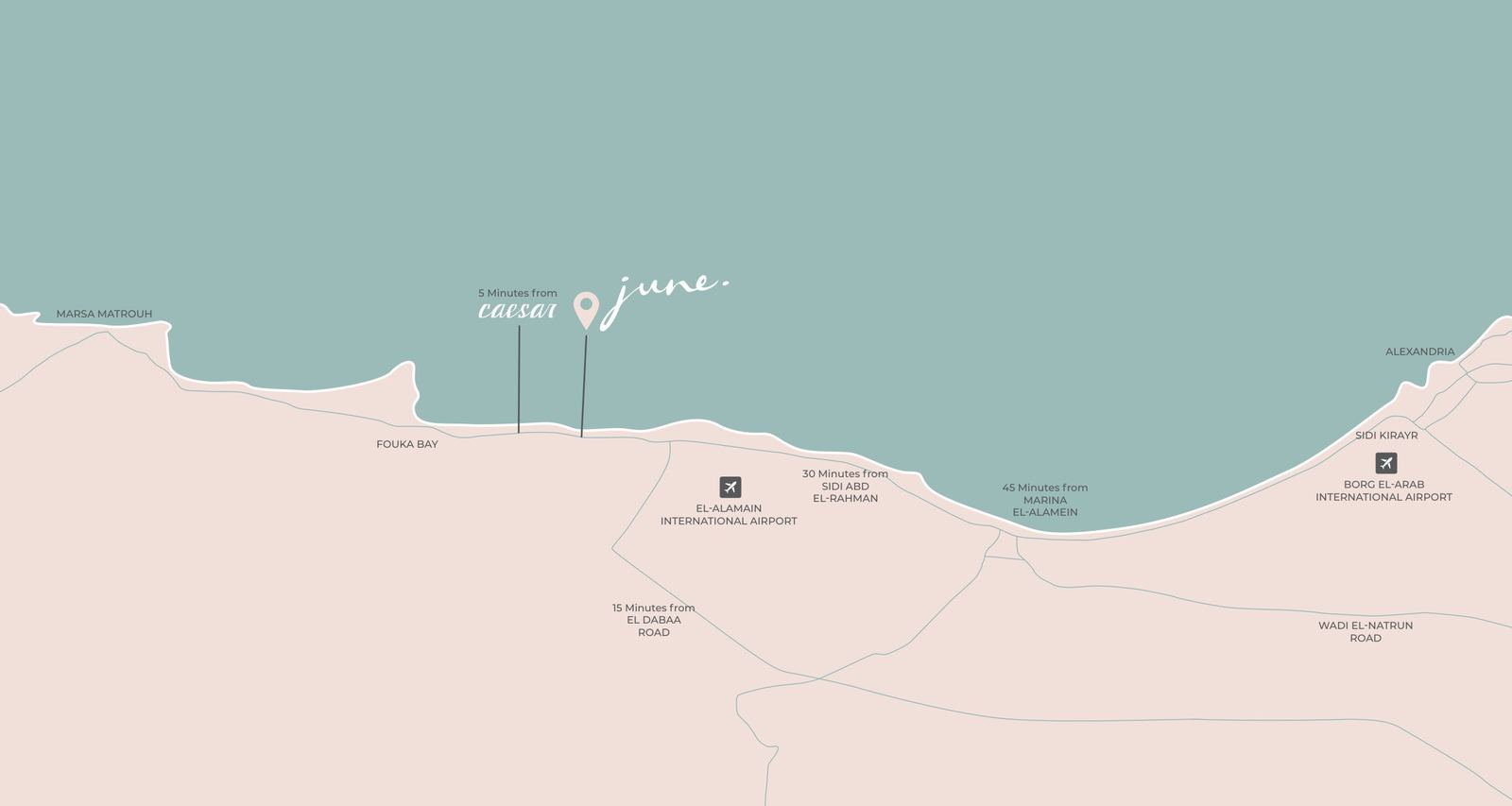 Km 90, on the new side of the coast.